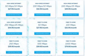 Harrisonville Telephone Company HTC Internet packages