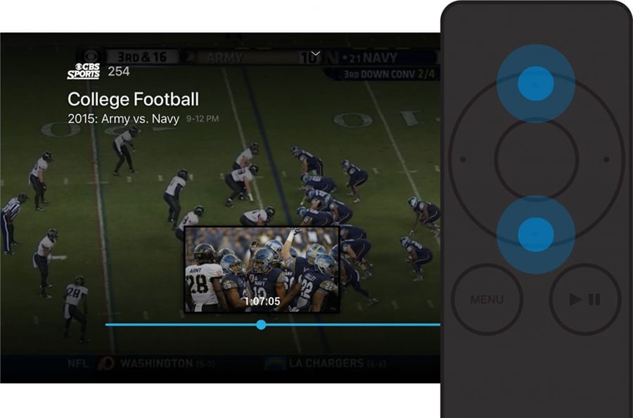 tvnow-media-player-and-remote TV Now Media Player and Remote